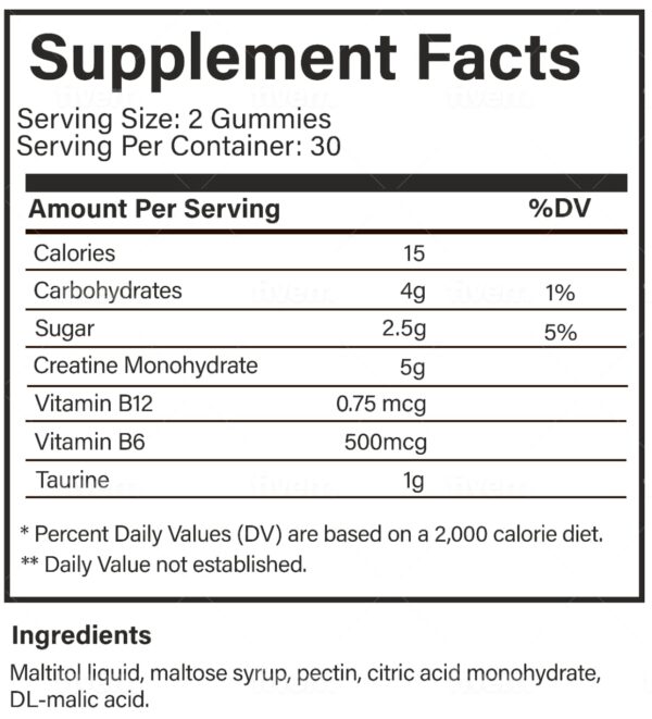 Creatine Bear- Ingredients